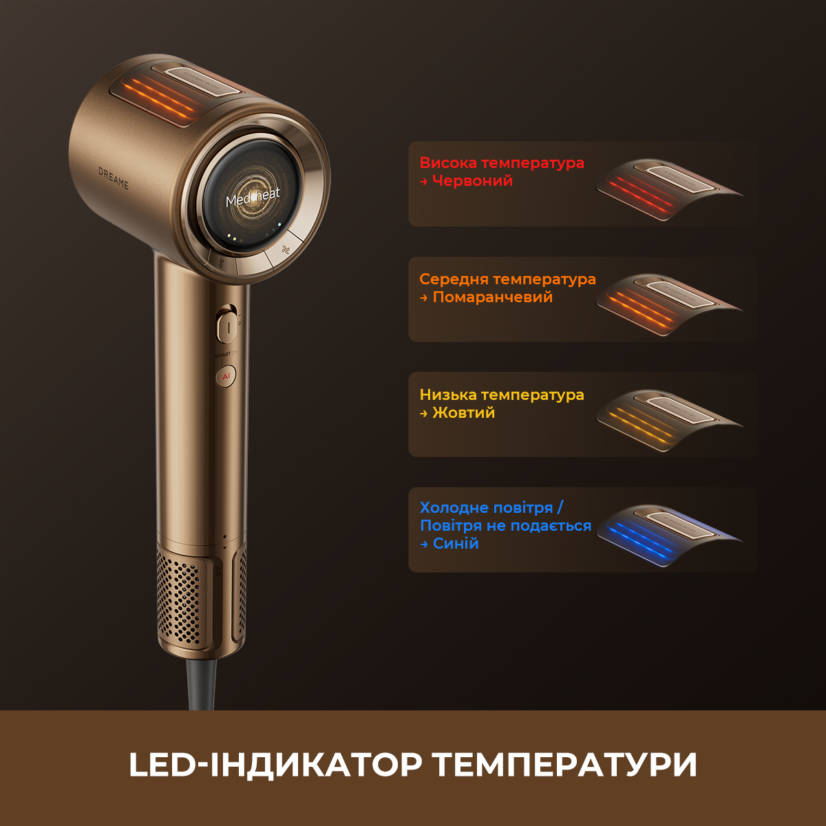 Фен DREAME Pilot (AHX01A) - фото 6
