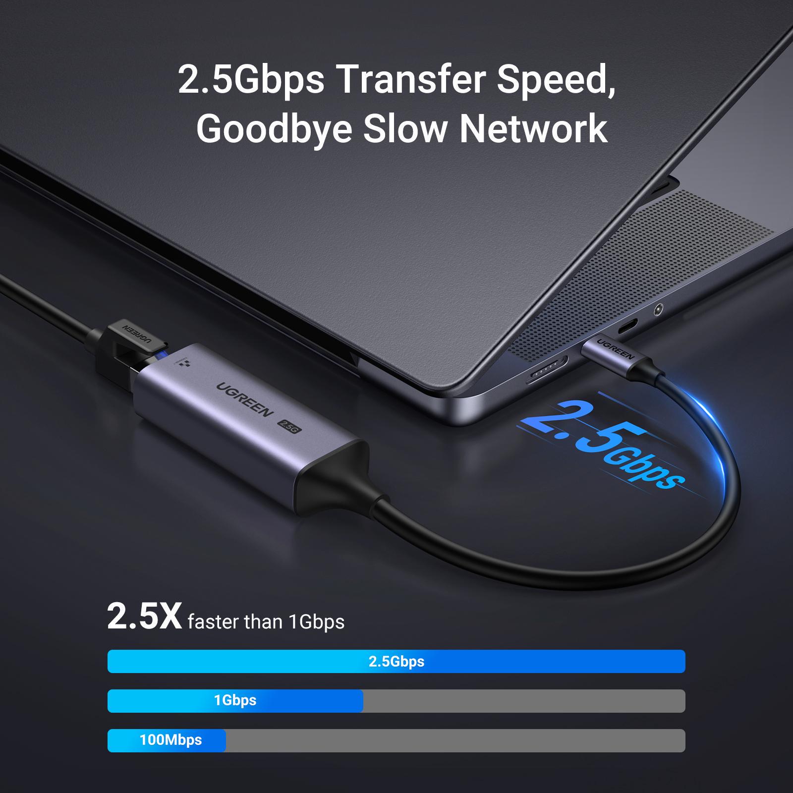 Мережева карта UGREEN Type-C-Ethernet 2.5 Гбіт/с LAN USB-C до Rj45 2500 Мбіт/с металевий Сірий (25052) - фото 2