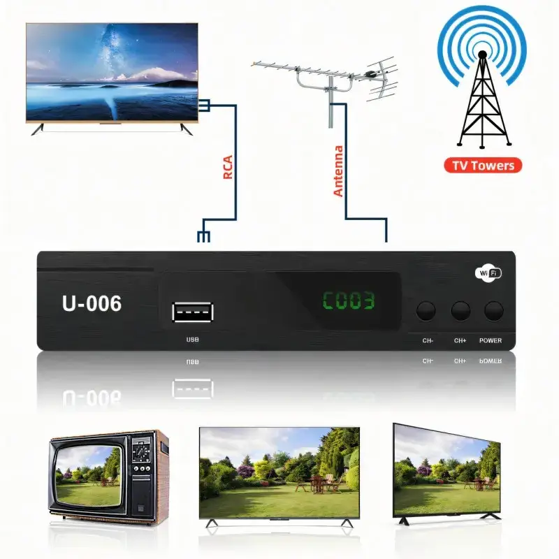 Ресивер цифровой DVB-T2 006 UNIQUE UN Wi-Fi (28206971) - фото 6 Ресивер цифровой DVB-T2 006 UNIQUE UN Wi-Fi (28206971) - фото 6