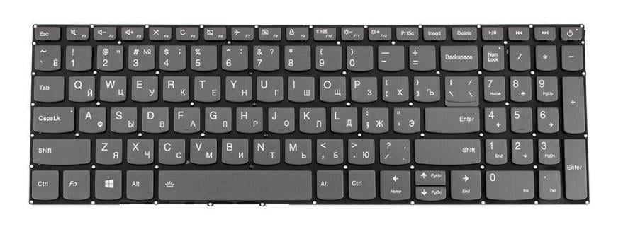 Клавиатура для ноутбука Lenovo IdeaPad S145-15AST (182758)