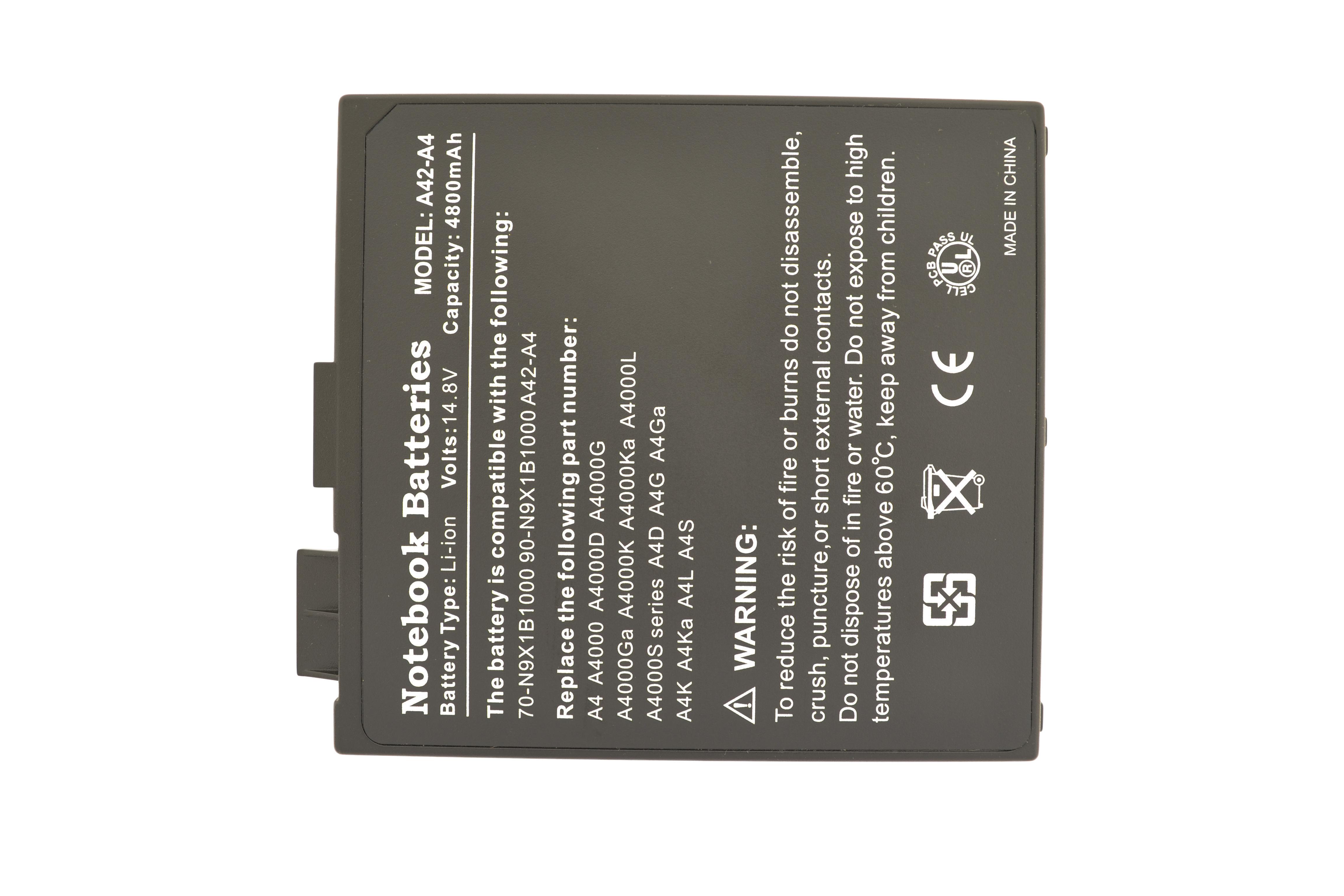 Аккумулятор для ноутбука Asus A42-A4 14.8V 5200 mAh (006306)