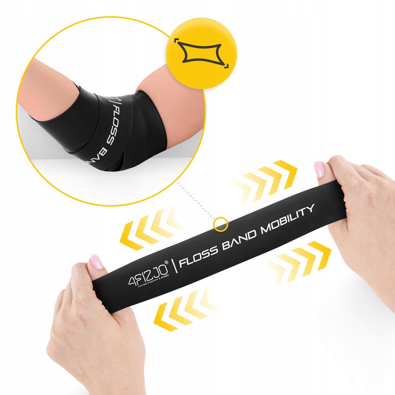 Стрічка компресійна для флоссингу 4fizjo Floss Band 207x5x0,15 см Black (P-5907222931882) - фото 10 Стрічка компресійна для флоссингу 4fizjo Floss Band 207x5x0,15 см Black (P-5907222931882) - фото 10