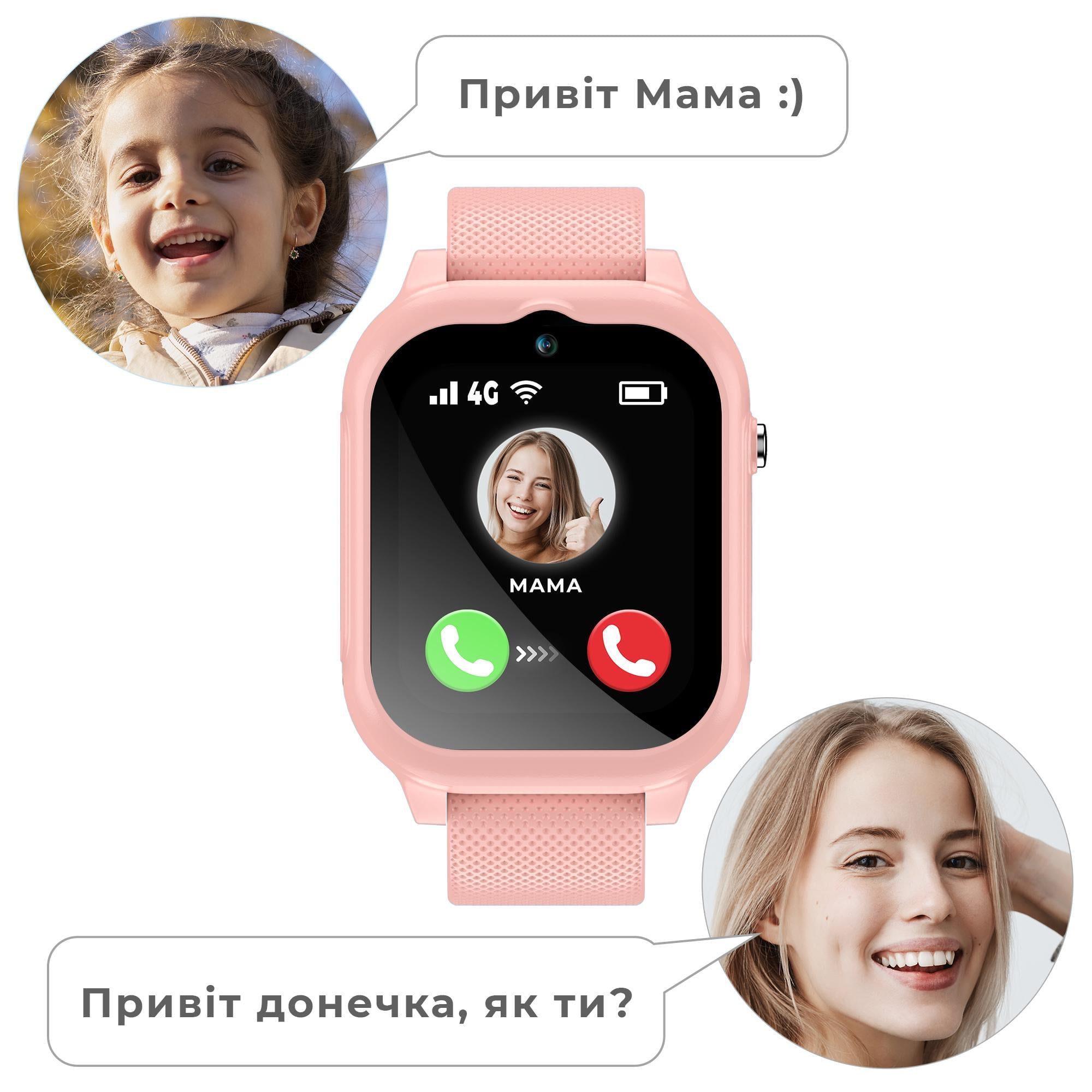 Смарт-годинник дитячий JETIX G99 зі змінним корпусом GPS 4G відеодзвінком і вологозахистом Pink (10985367) - фото 6