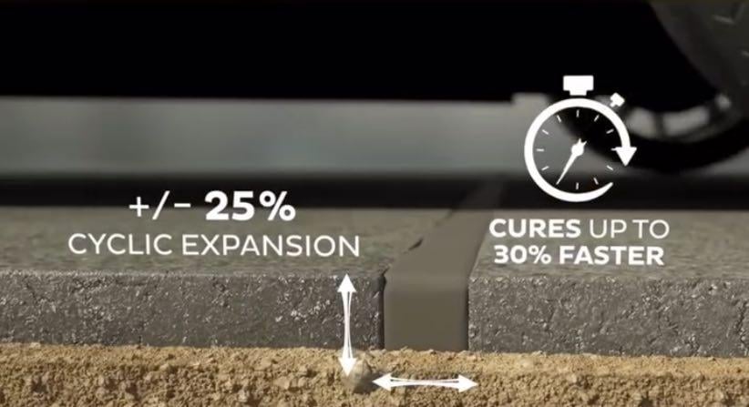 Герметик гибридный для фасадов Fome Flex Roof&Facade 600 мл Антрацитовый (01-4-2-044) - фото 11