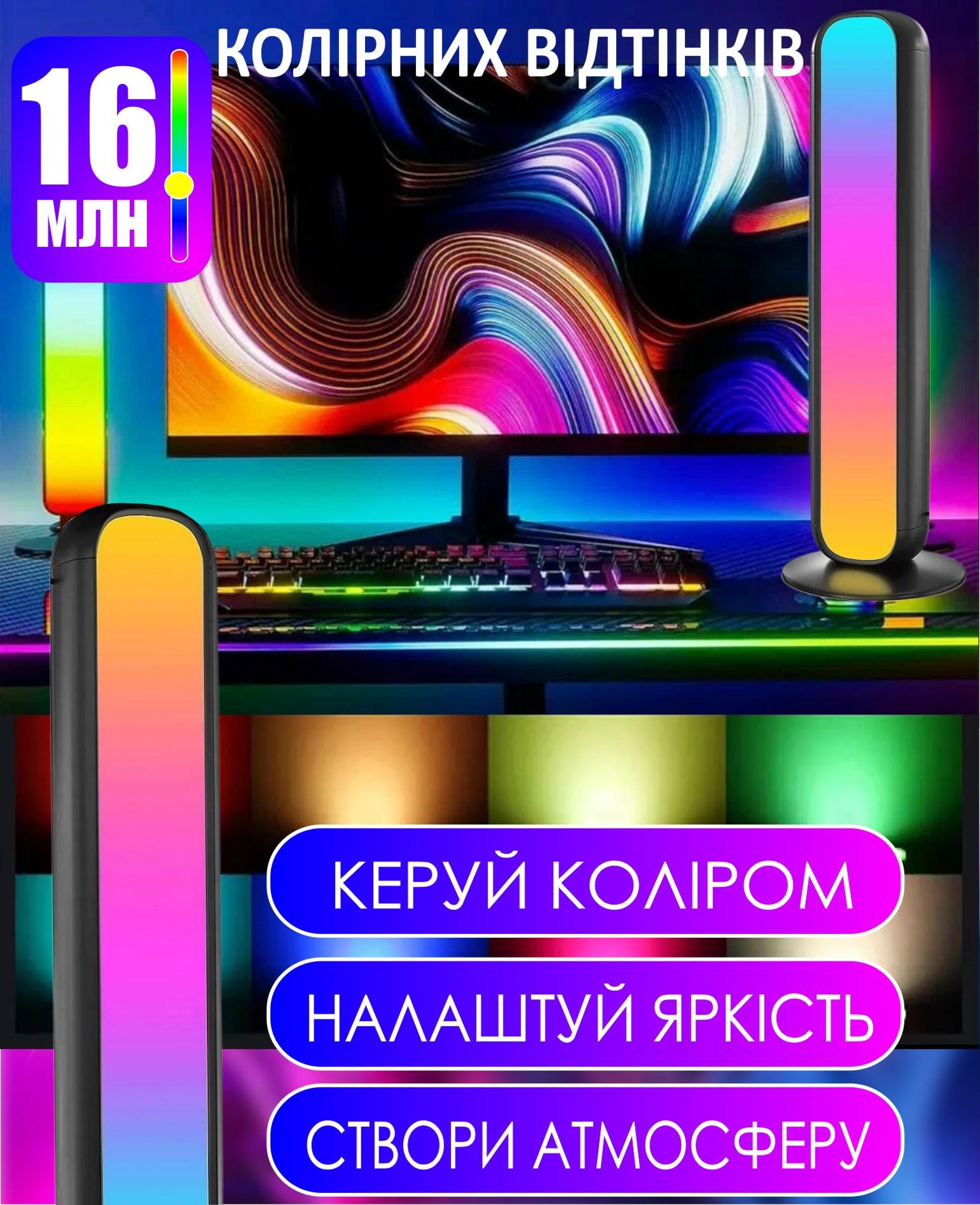 Панель світлодіодна RGB Tuya Smart LED Wi Fi/голосове керування Alexa/Google музична синхронізація (485423949) - фото 5 Панель світлодіодна RGB Tuya Smart LED Wi Fi/голосове керування Alexa/Google музична синхронізація (485423949) - фото 5