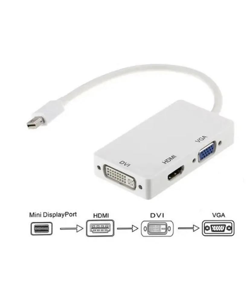 Конвертер перехідник Mini DisplayPort на HDMI/DVI/VGA (34113) - фото 3