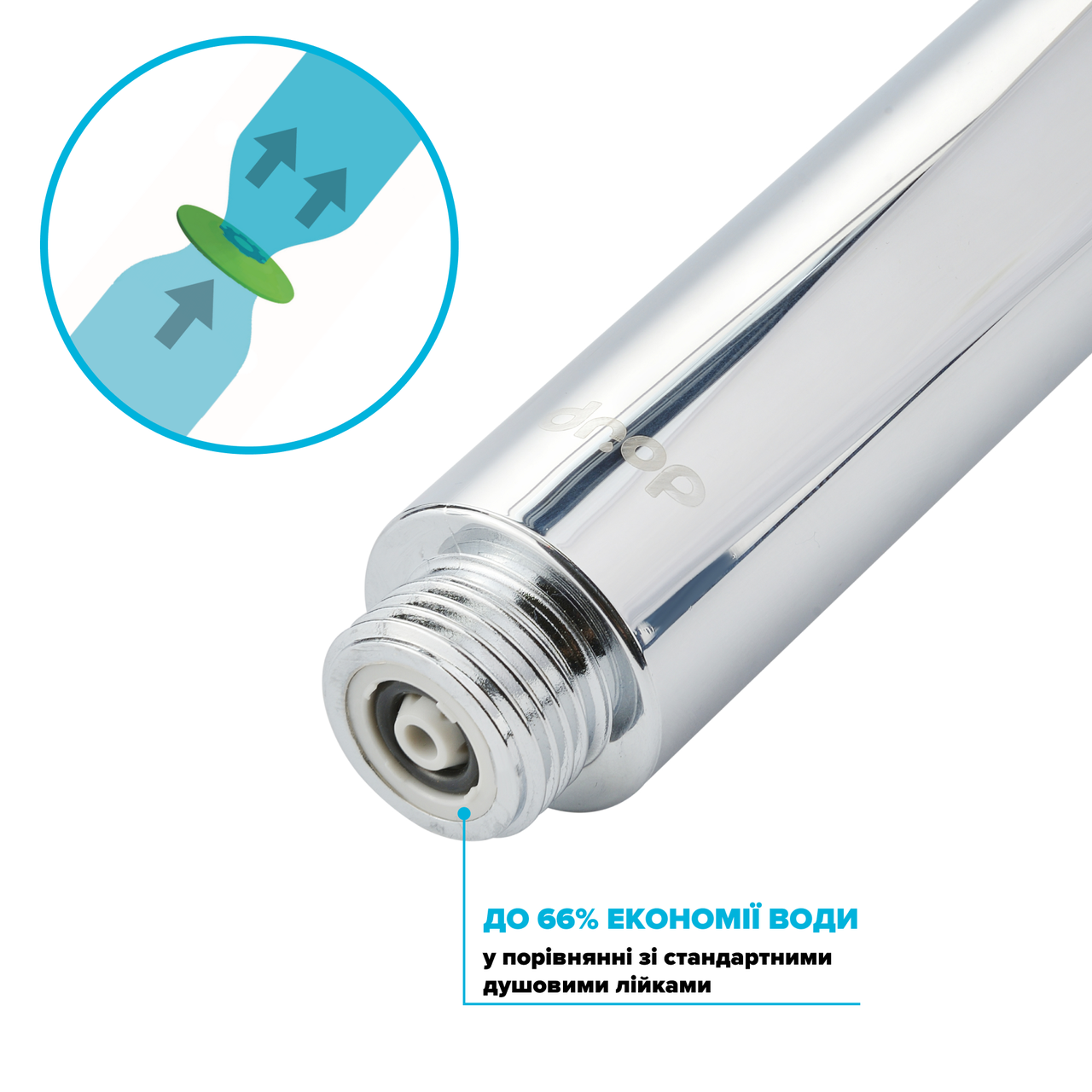 Набір душовий Drop NANO100+SET лійка для душу/шланг/кріплення (24237550) - фото 5 Набір душовий Drop NANO100+SET лійка для душу/шланг/кріплення (24237550) - фото 5