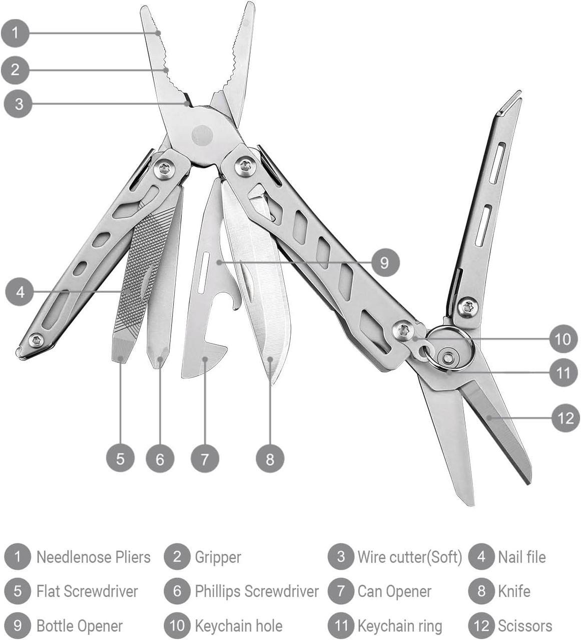 Мультитул NexTool Mini Flagship Multifunctional Pliers 11в1 Silver (NE20146) - фото 8