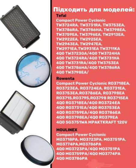 Фильтр для пылесоса Tefal TW3731RA Rowenta Cyclonic ZR005901/RO3786EA/RO3731EA/RO3798EA/RO3718EA (17703784) - фото 3