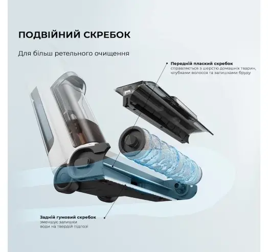 Пылесос моющий DREAME Mova Wet and Dry Vacuum K10 Pro - фото 9