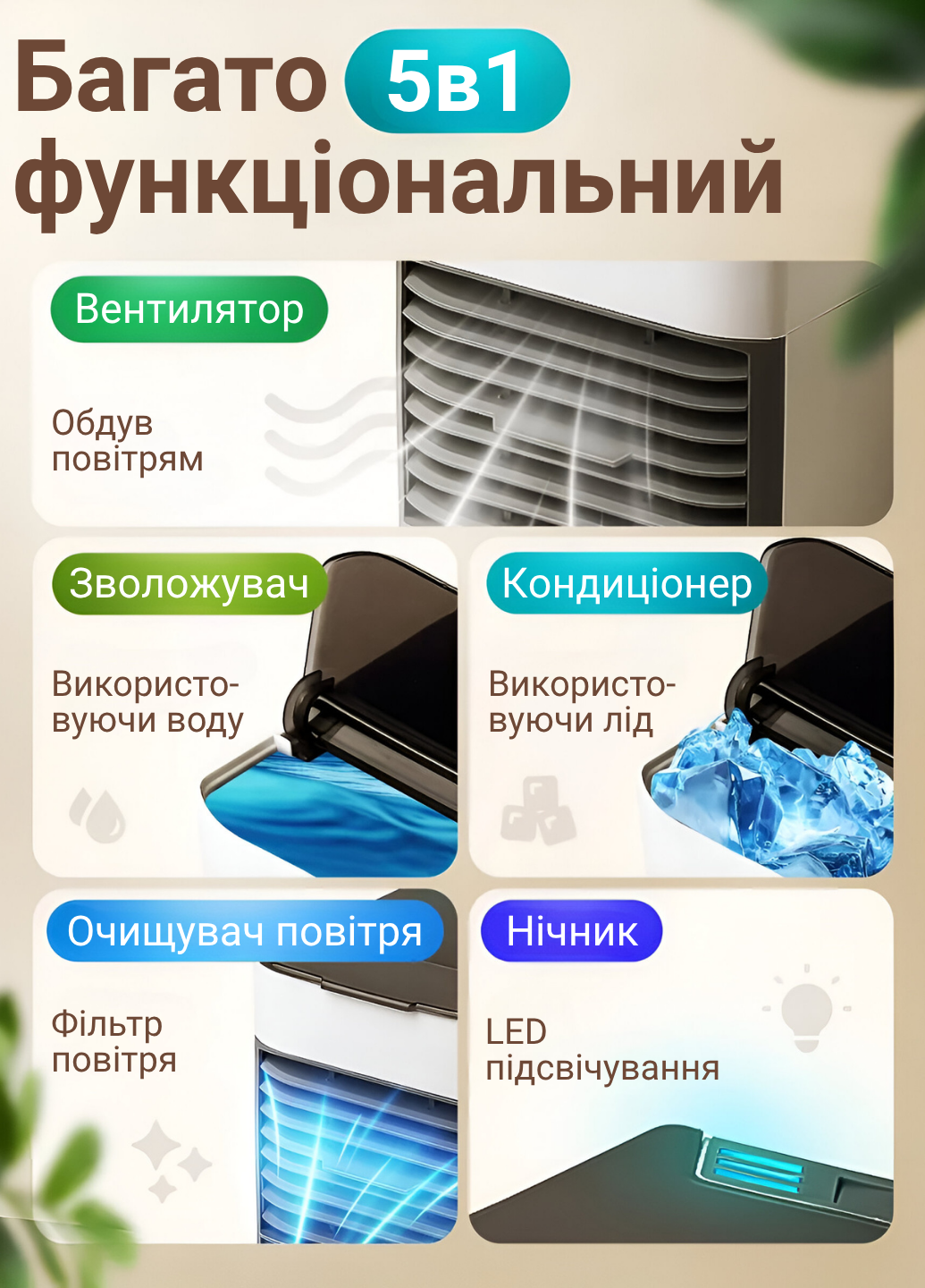 Кондиціонер-вентилятор із фільтром для повітря 600 мл (401010) - фото 3