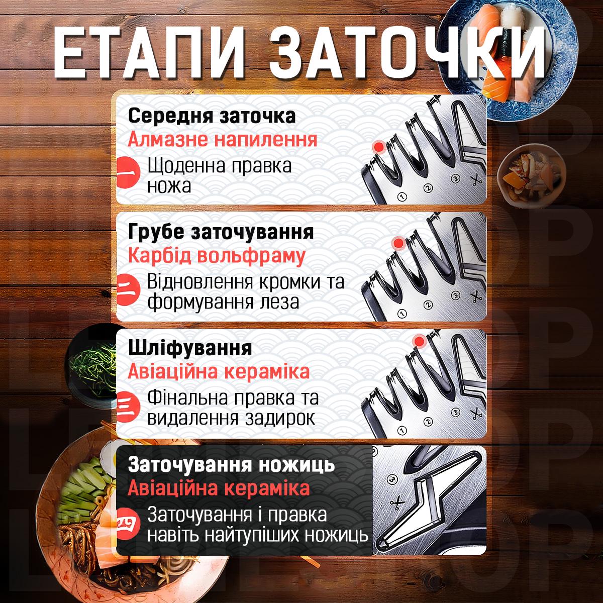 Точилка для ножів і ножиць ручна Kayfovo BL-3 4в1 для сталевих керамічних ножів (28941) - фото 4