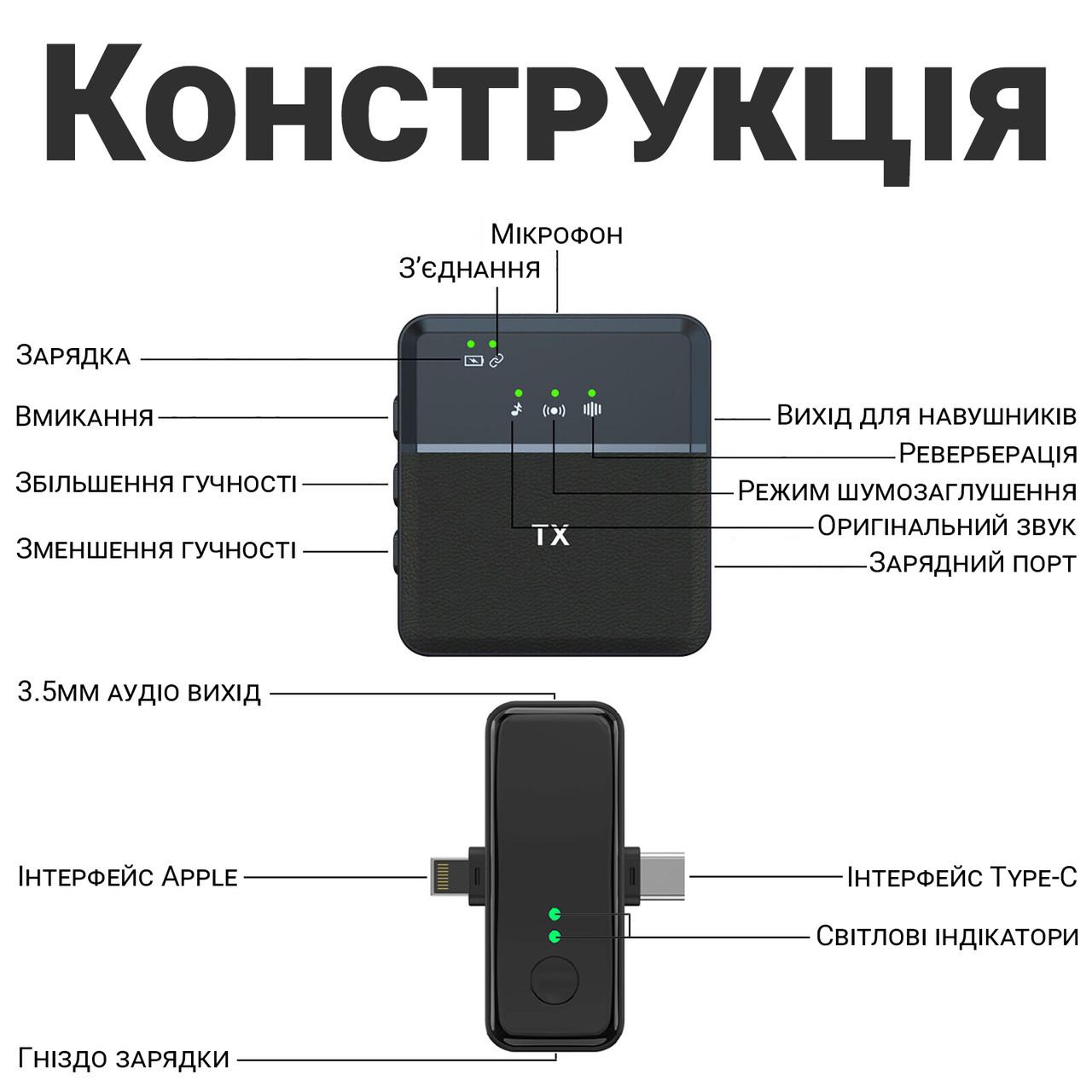 Радиомикрофон двойной петличный Savetek P37-2 с Lightning и Type-C разъемами для iPhone/Android - фото 4