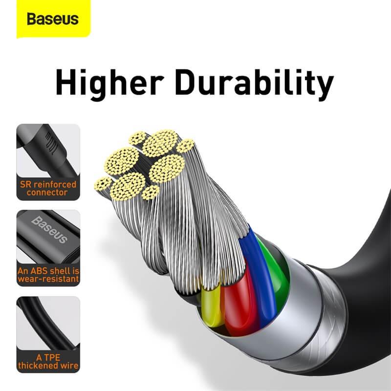 Кабель Baseus Type-C to Type-C Superior Series Fast Charging Data Cable 1 м 5A 100W CATYS-B02 Black (7850be71) - фото 7