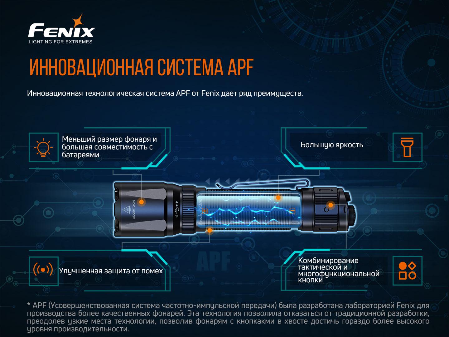 Ліхтар ручний Fenix TK20R V2.0 (atlantmarket_58364) - фото 16