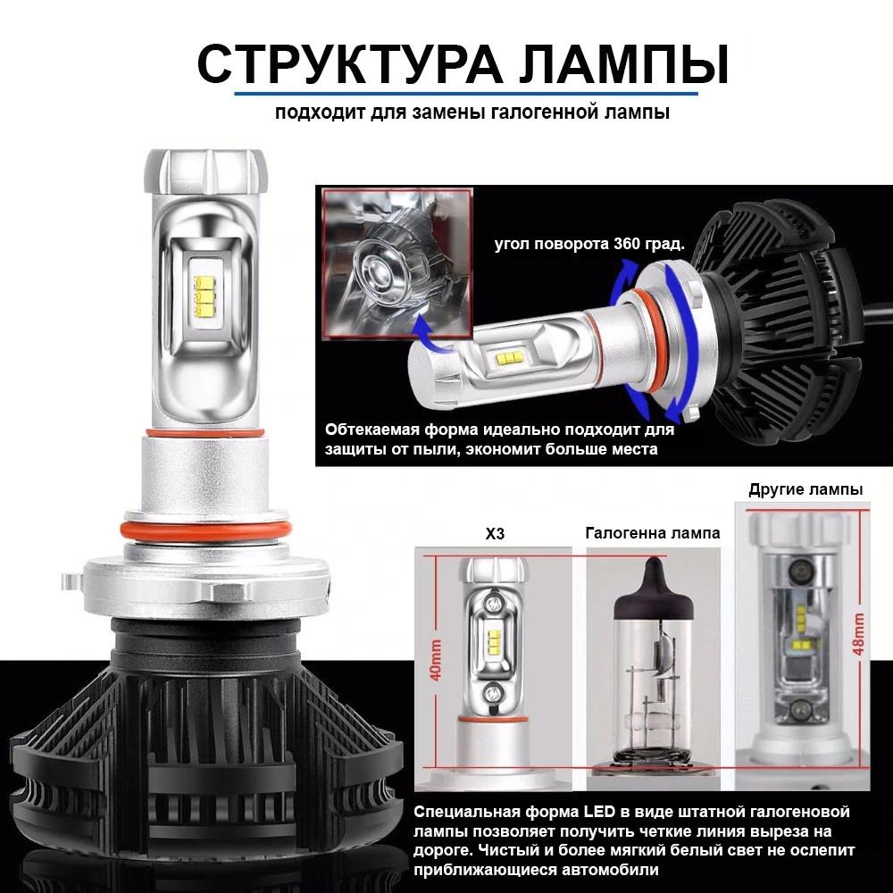 ᐉ Автомобильная лампа Terra Х3 H11 ZES 6000Lm (1105004306) • Купить в ...