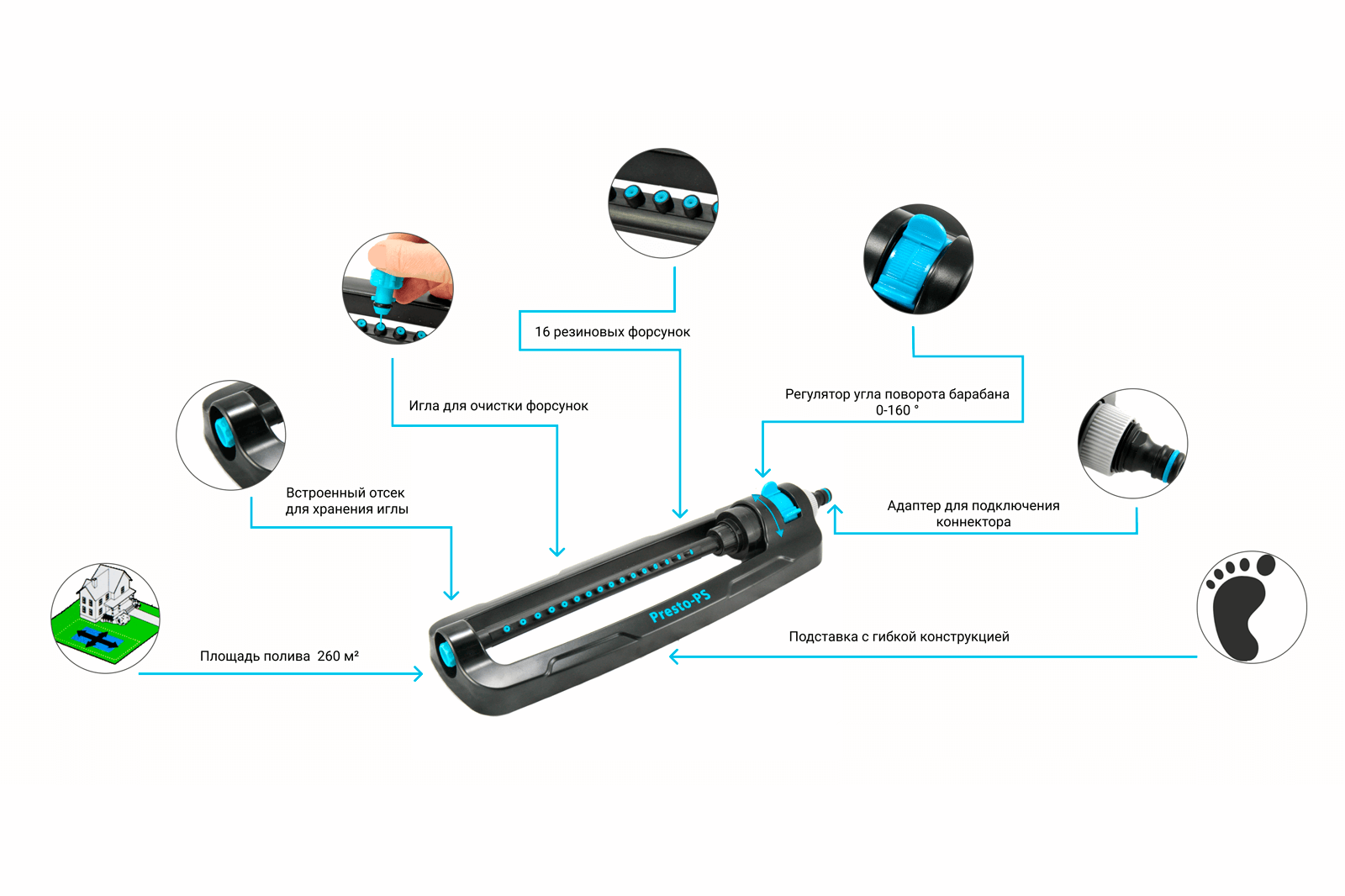 Дождеватель Presto-PS осциллирующий Гарант (7815) - фото 2 Дождеватель Presto-PS осциллирующий Гарант (7815) - фото 2