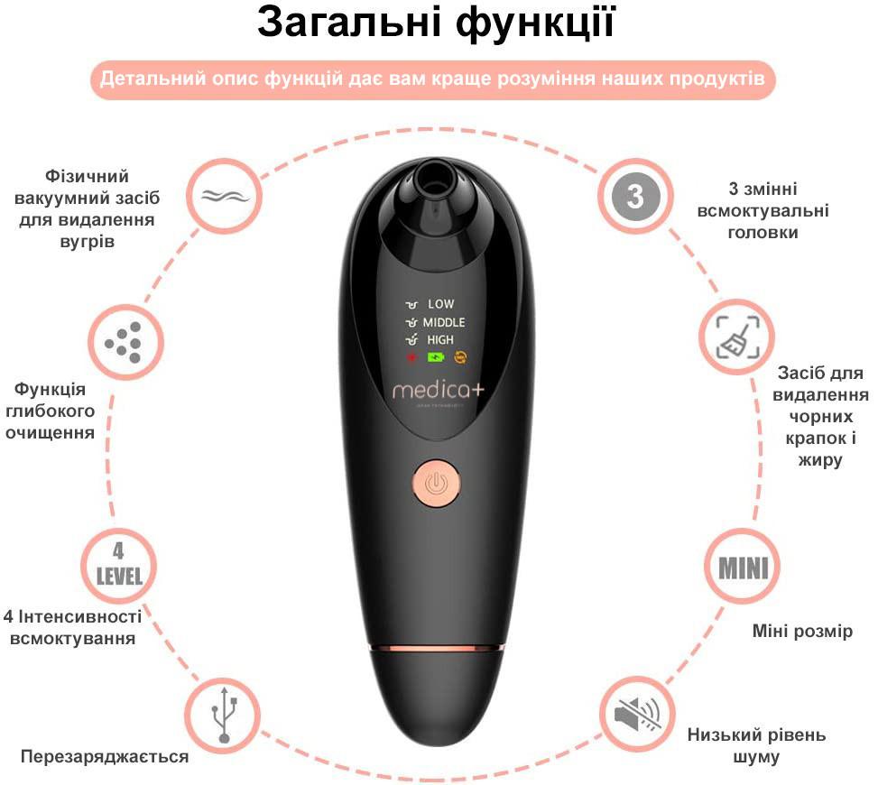 Вакуумний очищувач шкіри та пор Medica+ Skincleaner 9.0 White (10725997) - фото 6