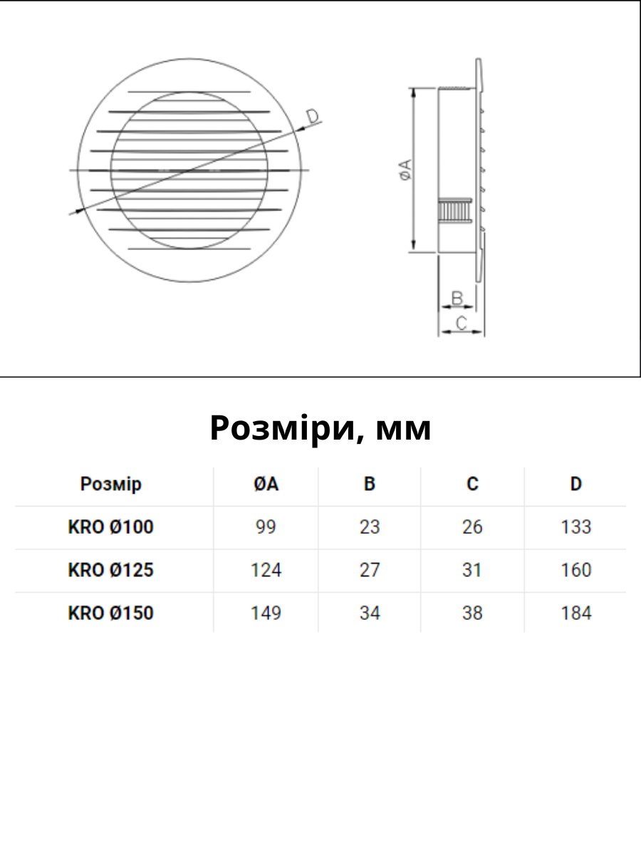 Решетка вентиляционная KRO 125 Dospel круглая 125мм с сеткой - фото 3