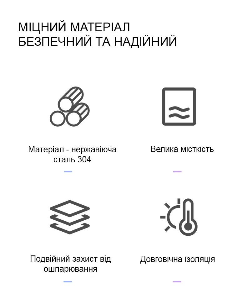 Термокружка вакуумная с крышкой и клапаном Solve 350 мл (KT6002201) - фото 8 Термокружка вакуумная с крышкой и клапаном Solve 350 мл (KT6002201) - фото 8