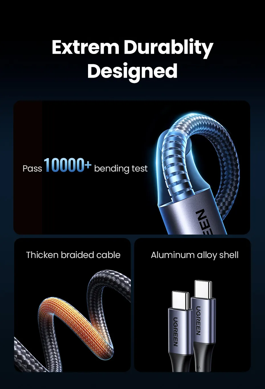 Кабель UGREEN US561 PD 100W 5A USB-C to 2хUSB-C для швидкого заряджання 1,5 м Grey (35087) - фото 10 Кабель UGREEN US561 PD 100W 5A USB-C to 2хUSB-C для швидкого заряджання 1,5 м Grey (35087) - фото 10