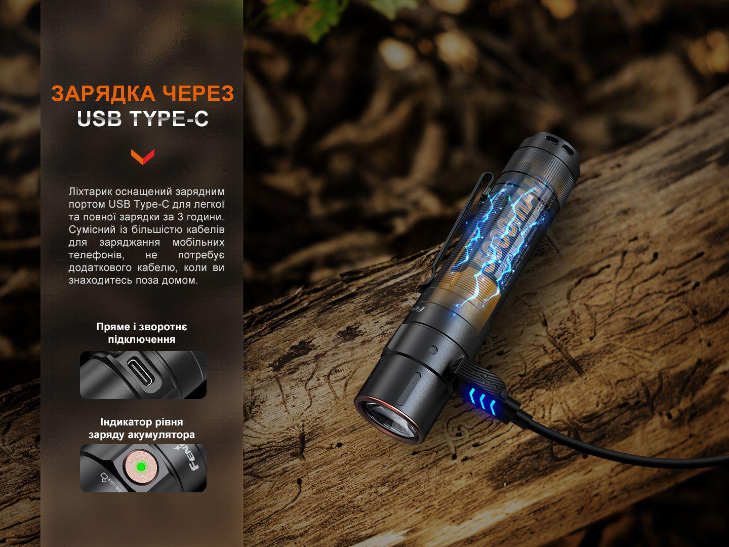 Ліхтарик ручний Fenix ​​E35R 3100 лм 260 м USB-C Чорний - фото 11