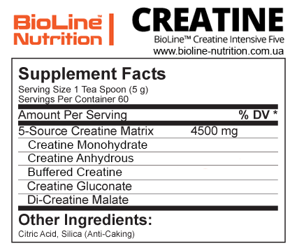 Набор на мышечную массу протеин Pro+" 4 кг/креатин BIOLINE Карамель (1724096419) - фото 3