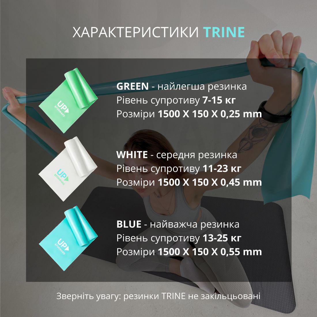 Фитнес резинки Trine Up & Forward 7-25 кг (UF7000) - фото 6 Фитнес резинки Trine Up & Forward 7-25 кг (UF7000) - фото 6