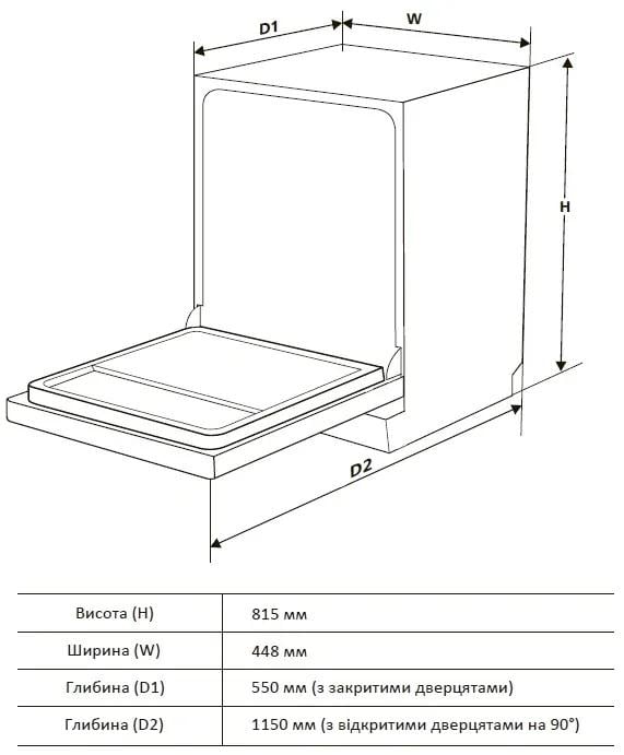 Посудомийна машина Gunter&Hauer SL 4505 компактна тиха економна - фото 2 Посудомийна машина Gunter&Hauer SL 4505 компактна тиха економна - фото 2