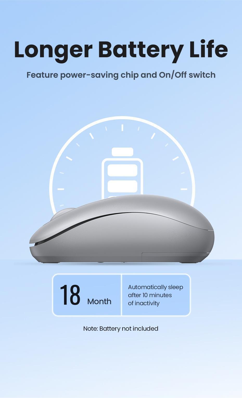 Мышь беспроводная Ugreen 2.4 ГГц DPI 2400 Серый (90669) - фото 4