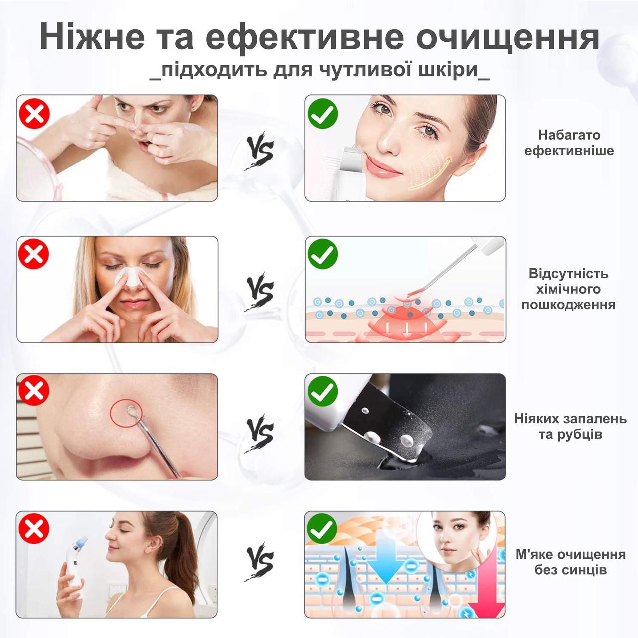 Скрабер ультразвуковий Ultrasonic Skin Cleaner MC-02 з LED-дисплеєм/іонізацією і функцією нагрівання (137057) - фото 6