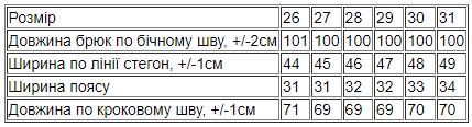 Джинси жіночі демісезонні р. 31 Блакитний (14124-v5) - фото 6