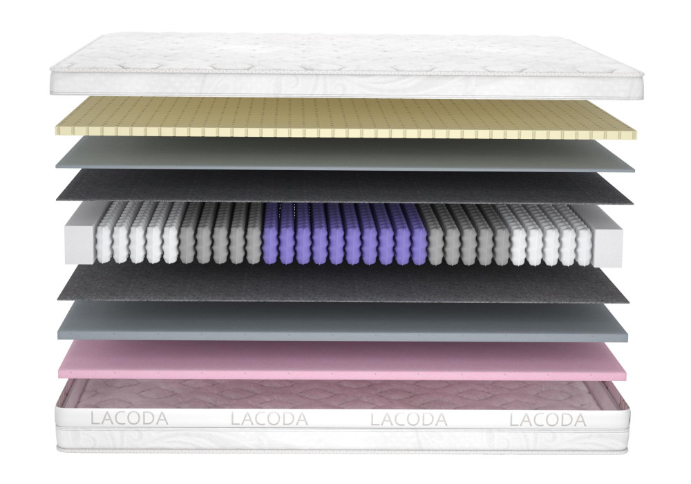 Матрас ортопедический Навахо 160x190 см (120809)