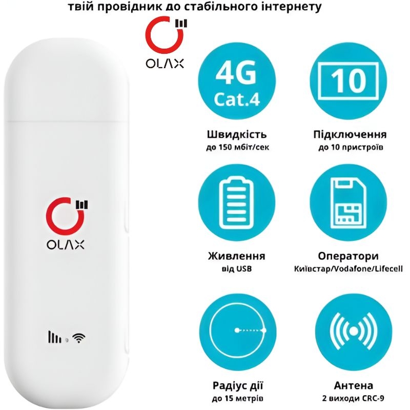 Модем OLAX F90 4G LTE Wi-Fi White (26202553) - фото 10 Модем OLAX F90 4G LTE Wi-Fi White (26202553) - фото 10