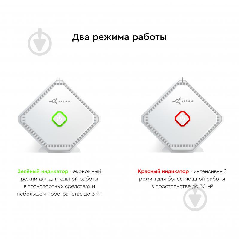 Очиститель воздуха AIRON Plazmabox - фото 5