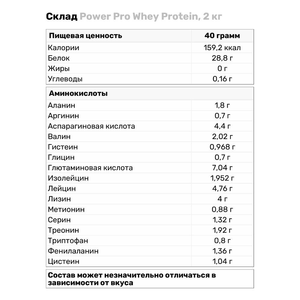 Протеин Power Pro Whey 2 кг Фисташка (101V12588) - фото 3