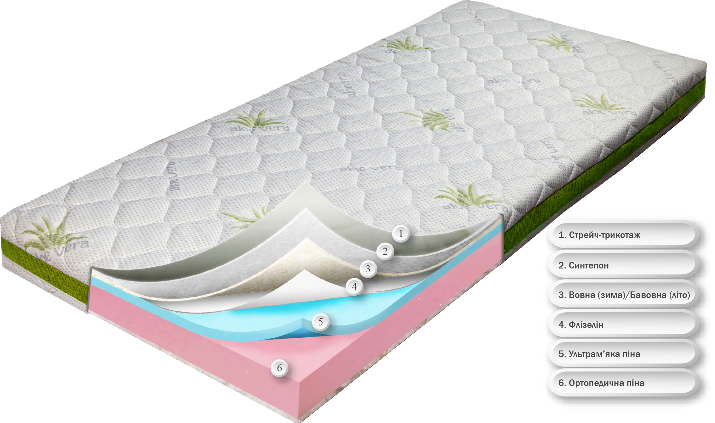 Матрас ортопедический для детей та подростков Сэйв стрейч-трикотаж Алое Вера 180х200 см (23563056) - фото 3