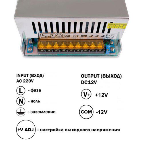 Блок живлення OEM DC12 800 W 66,7 А TR-800 - фото 3