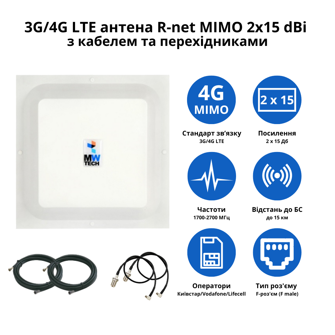 Комплект антенн MIMO с кабелем и переходниками 2х15 дБ для стабильного и скоростного интернета - фото 2