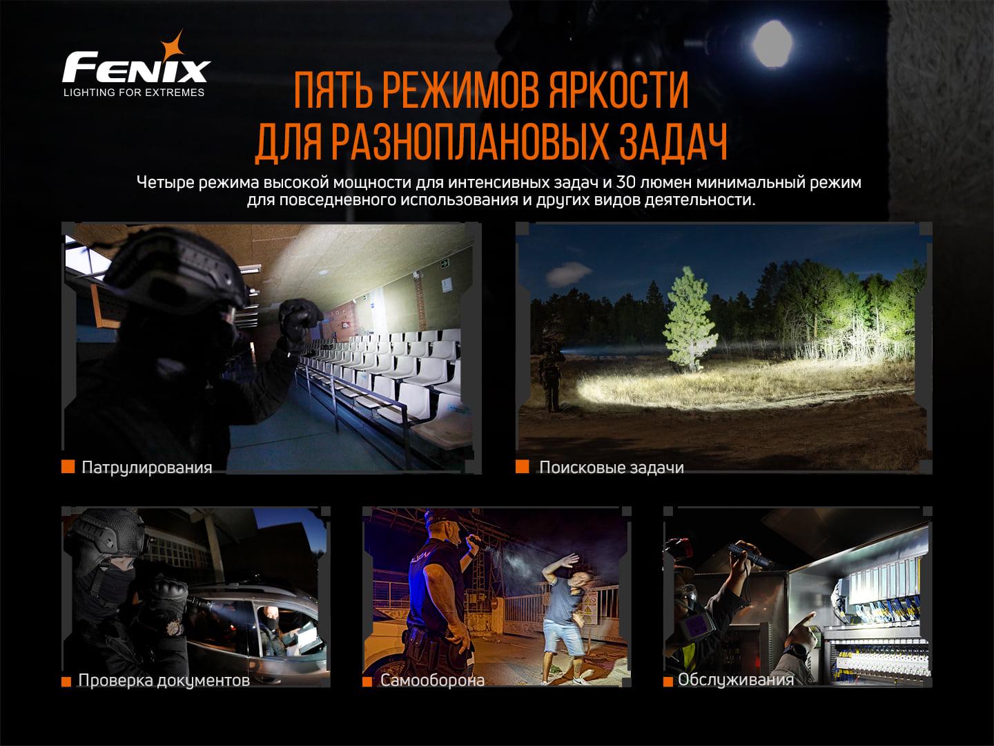 Ліхтар ручний Fenix TK20R V2.0 (atlantmarket_58364) - фото 9