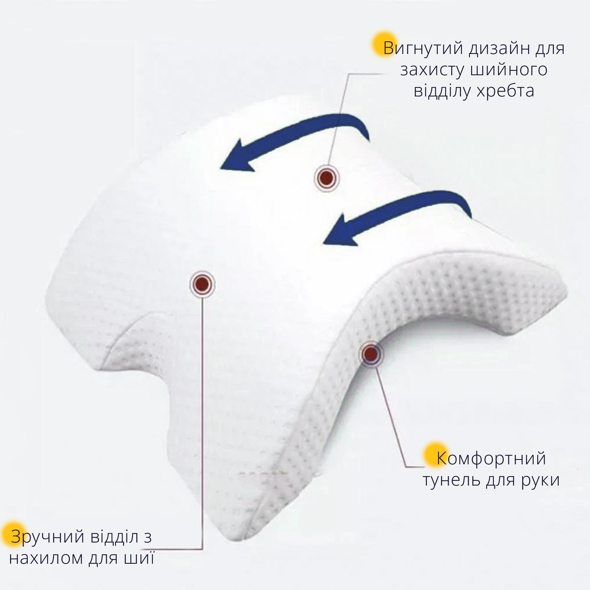 Ортопедична подушка тунель MEMORY PILLOW з нішою для руки та підтримкою шиї Білий (350) - фото 4