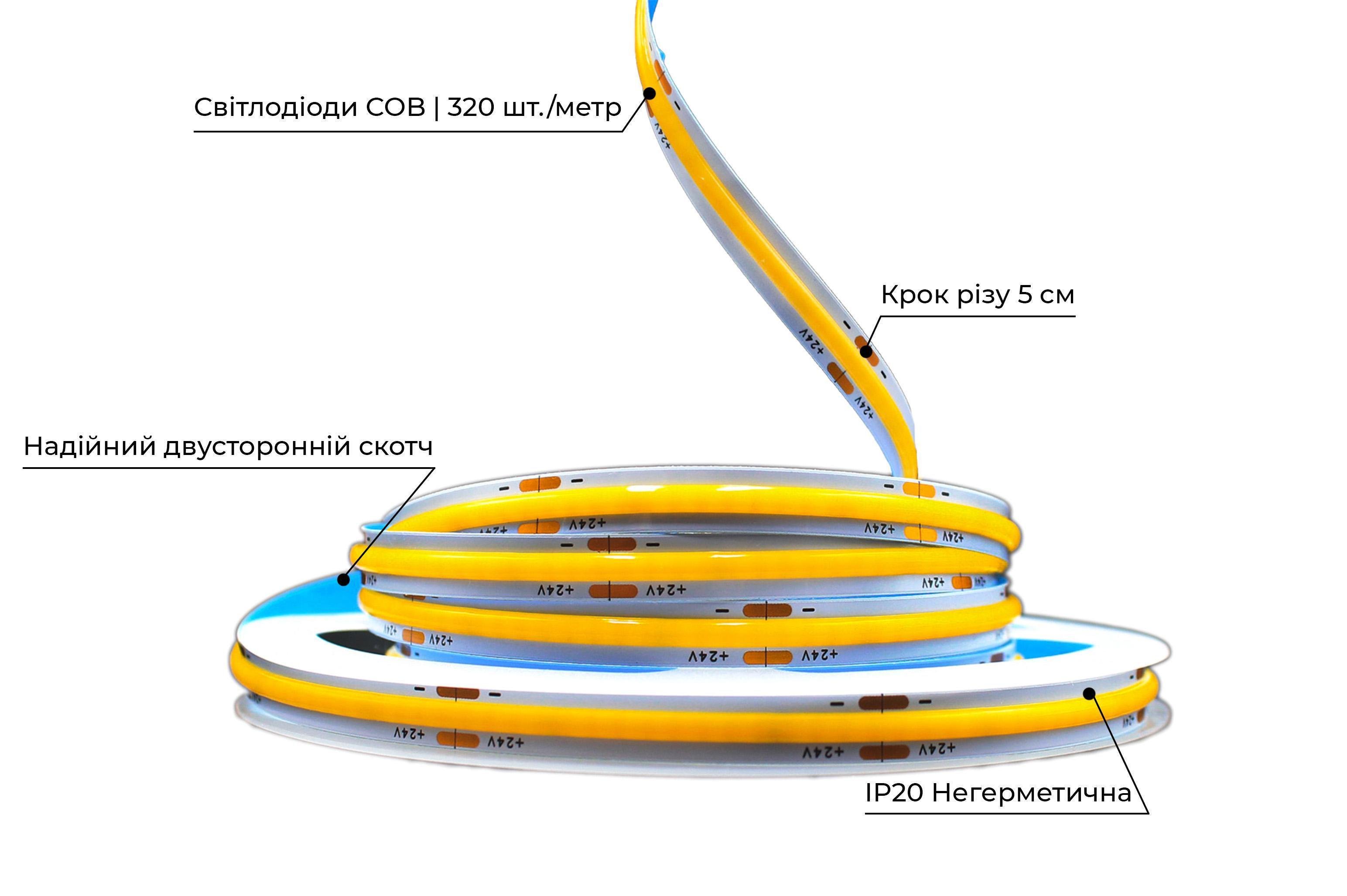 Светодиодная лента Prolum СОВ 320 LED IP20 Series-PRO 24V Теплый Белый (28522811) - фото 3 Светодиодная лента Prolum СОВ 320 LED IP20 Series-PRO 24V Теплый Белый (28522811) - фото 3