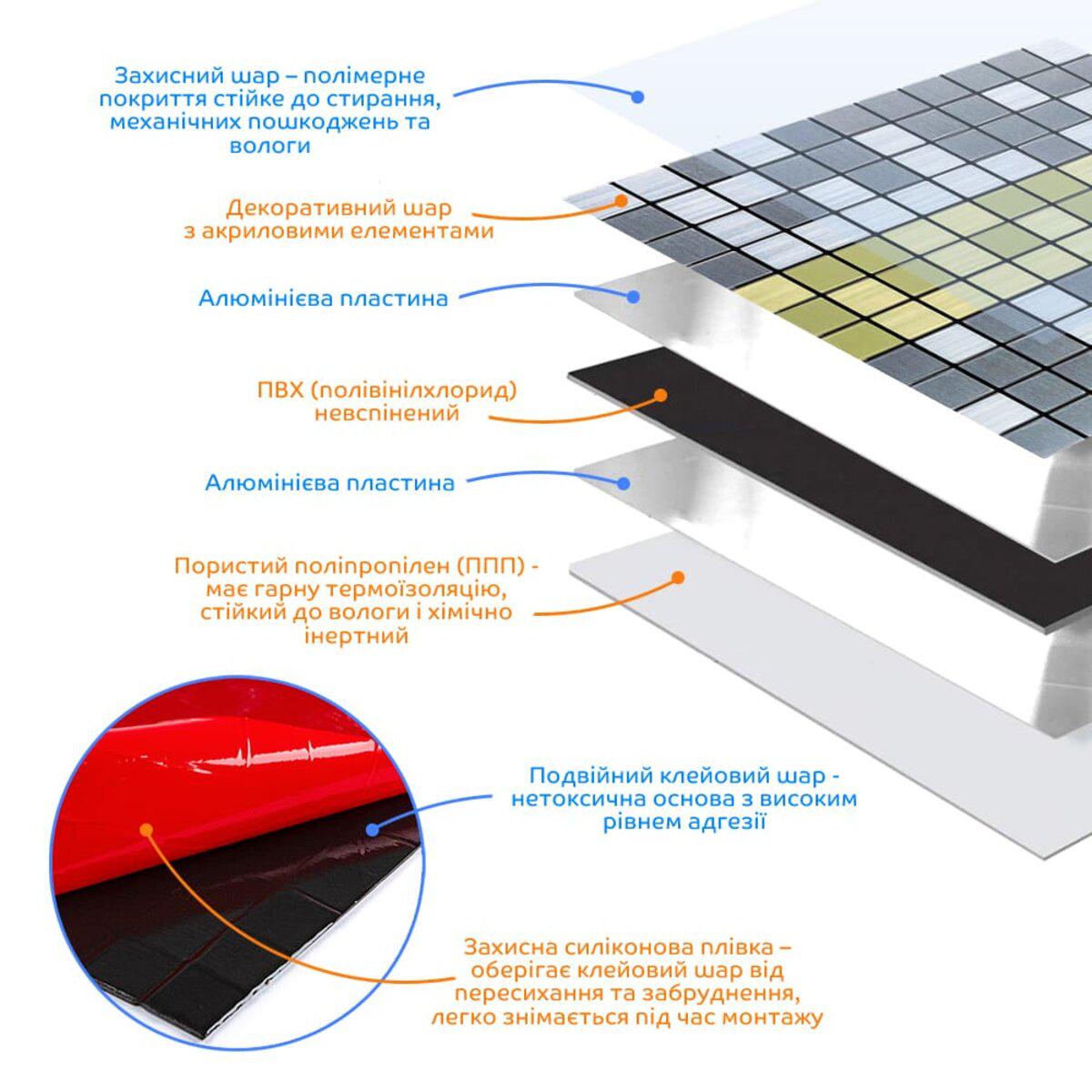 Плитка самоклеющаяся алюминиевая мозаика 300х300х3 мм Серебристый/Золотистый (SW-00001826 D)