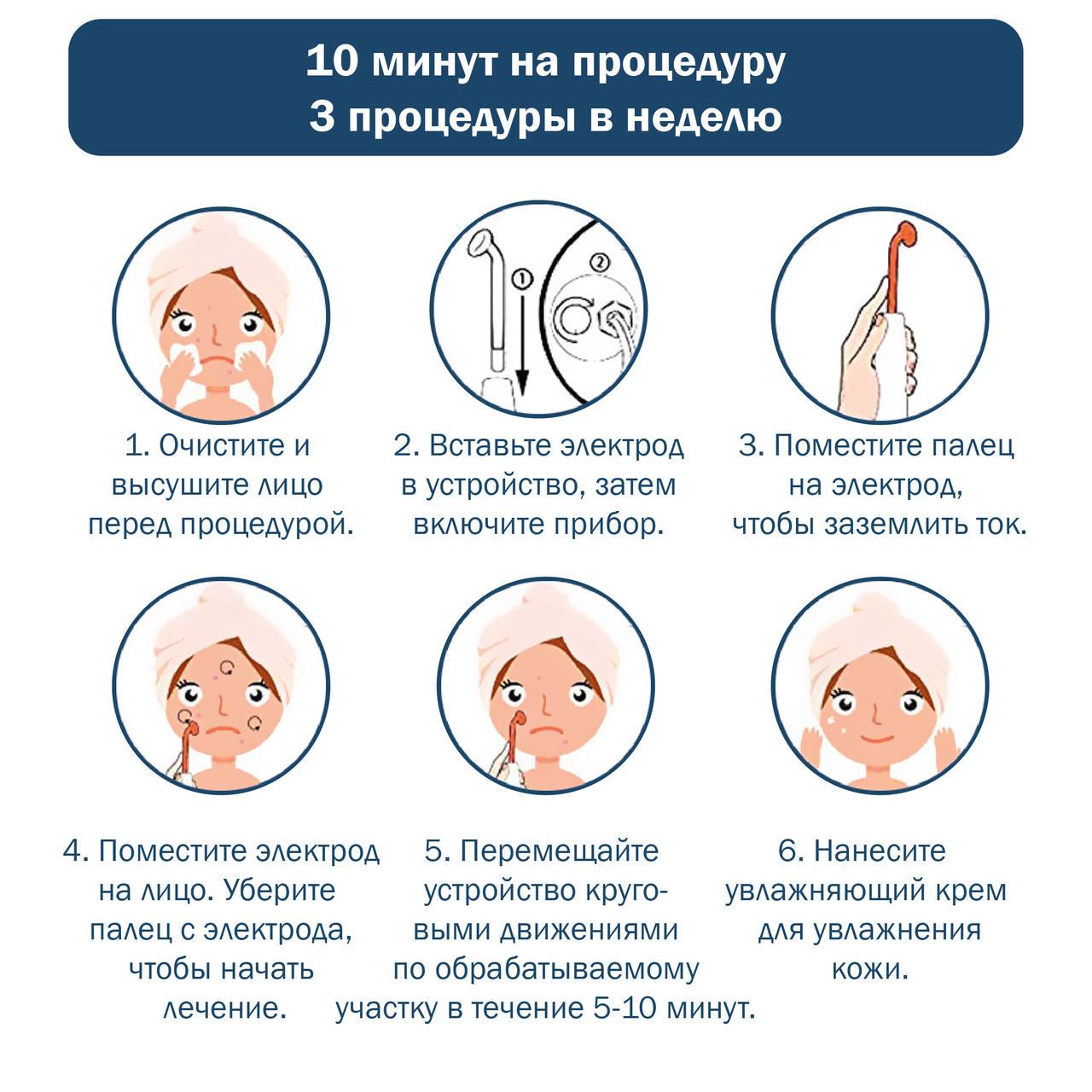 Портативна дарсонваль MEDICA+ Darsoline 7.0 (11444077) - фото 6