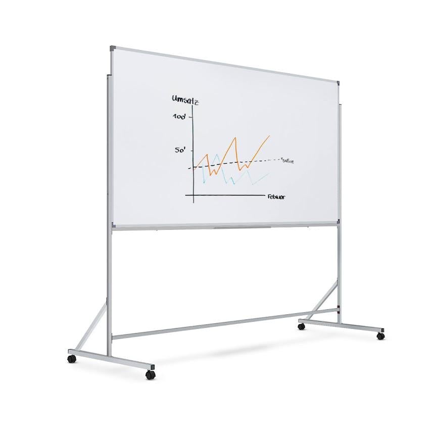 Флипчарт магнитно-маркерный SECTOR MМ-2010 200х100 см (29711245)