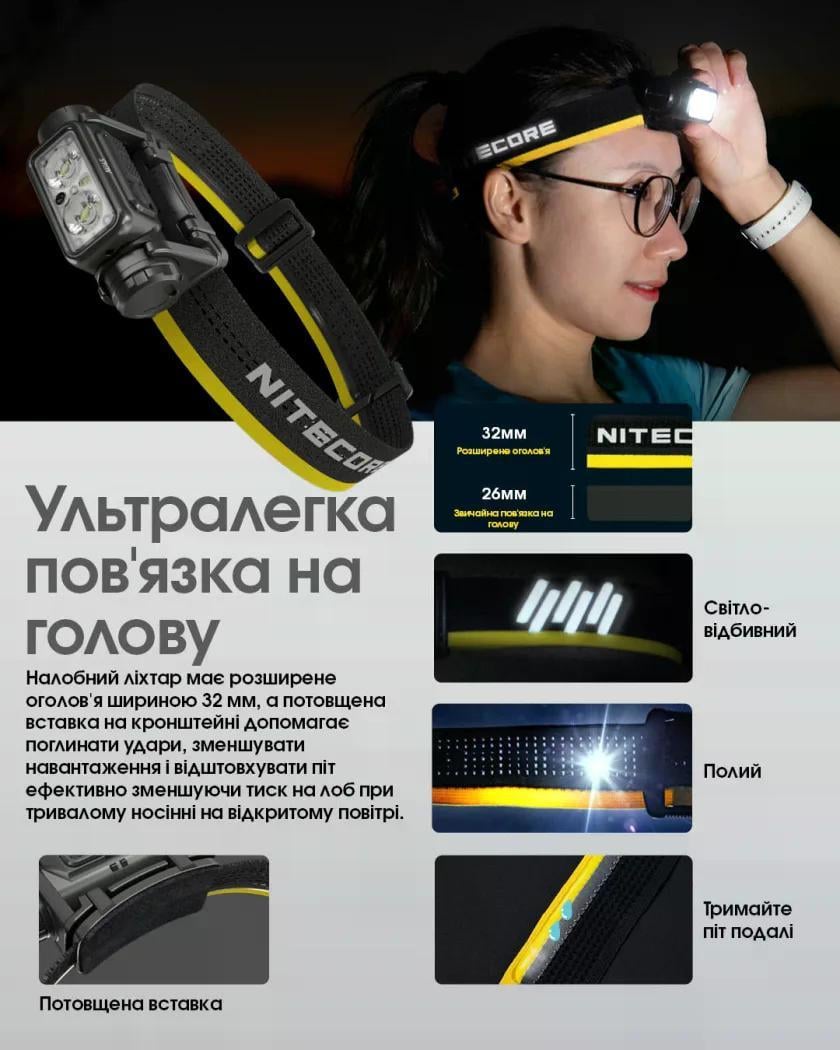 Ліхтар налобний Nitecore NU45 1700 lm Type-C/USB 172 м (27831916) - фото 10 Ліхтар налобний Nitecore NU45 1700 lm Type-C/USB 172 м (27831916) - фото 10