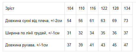 Сукня для дівчинки Носи Своє 110 см Темно-блакитний (6004-1) - фото 2