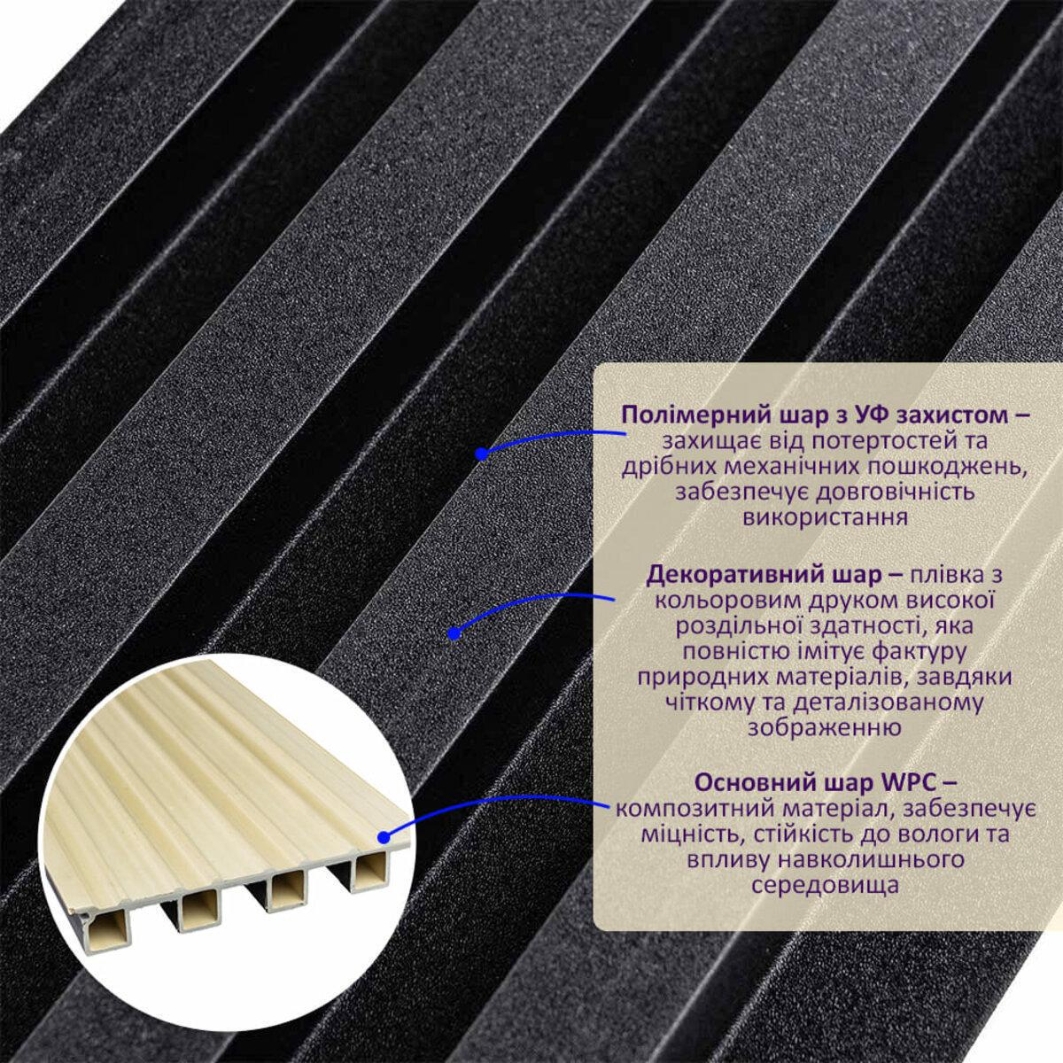 Рельс декоративный WPC стеновой 3000х160х23 мм Антрацит (SW-00001532) - фото 2 Рельс декоративный WPC стеновой 3000х160х23 мм Антрацит (SW-00001532) - фото 2