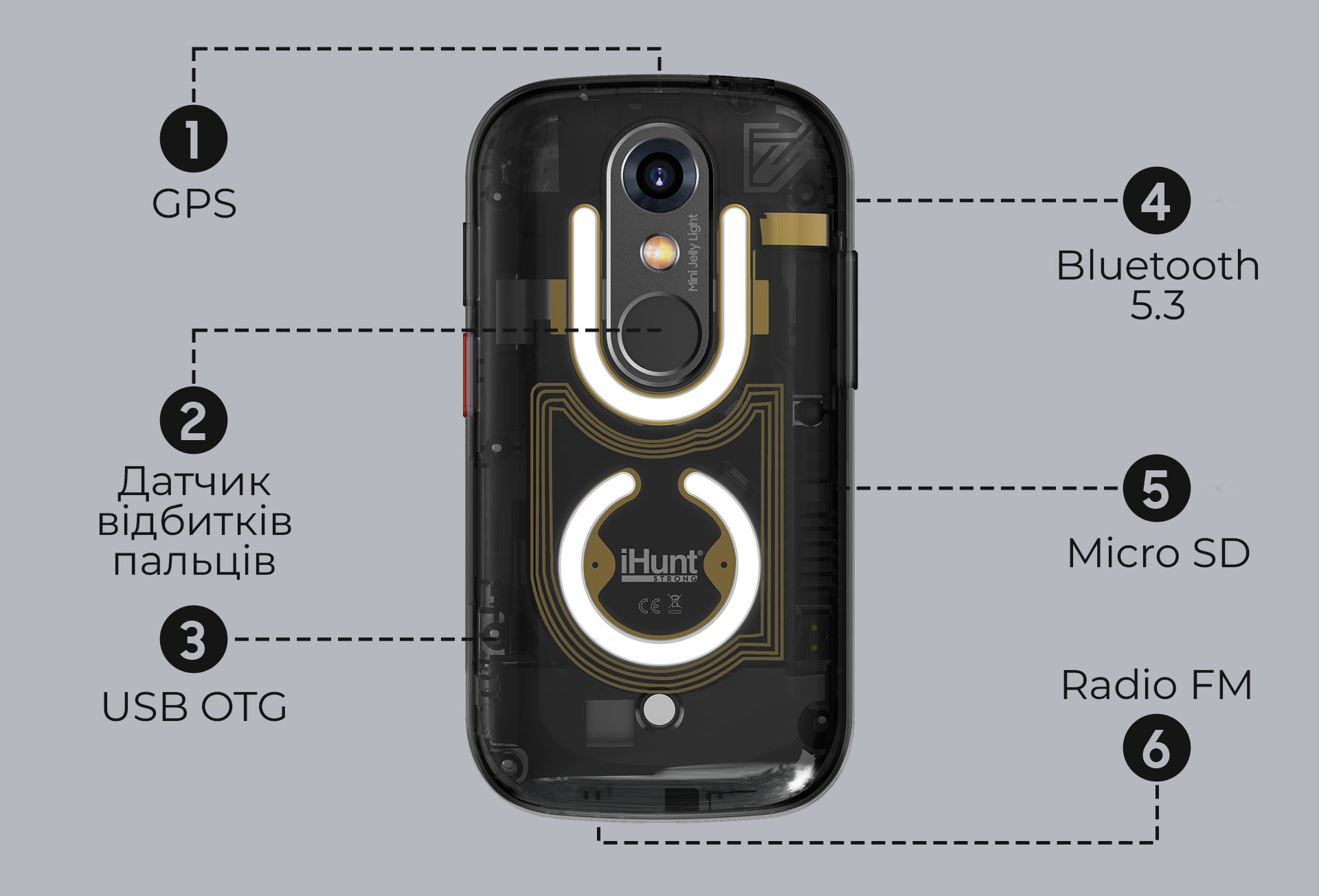 Смартфон iHunt Mini Jelly Light - фото 11