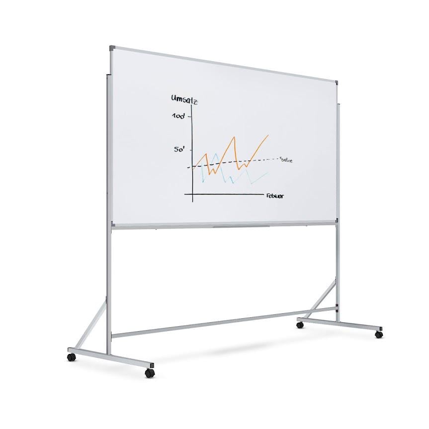 Флипчарт магнитно-маркерный SECTOR MМ-1510 1480х980 мм (29710207)